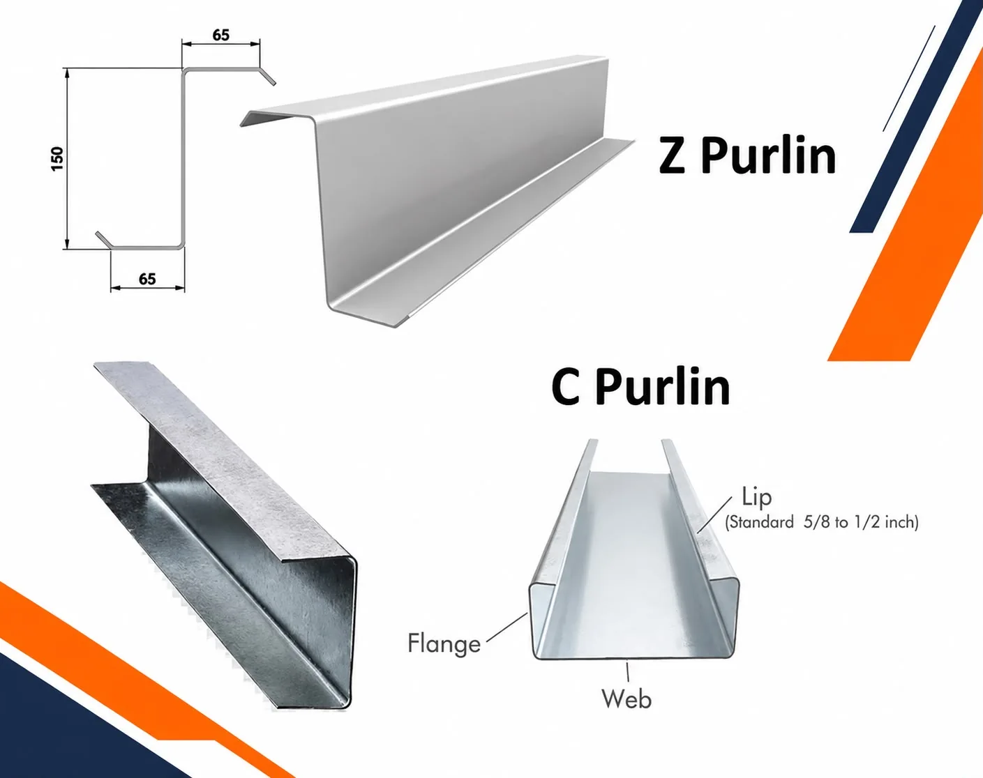 C & Z Purlin